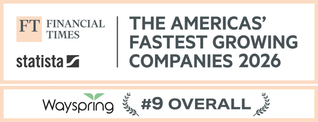THE AMERICAS' FASTEST GROWING COMPANIES 2026
